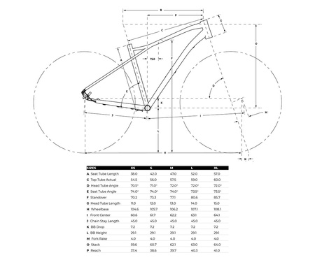 GT Transeo Elite 2021 XL